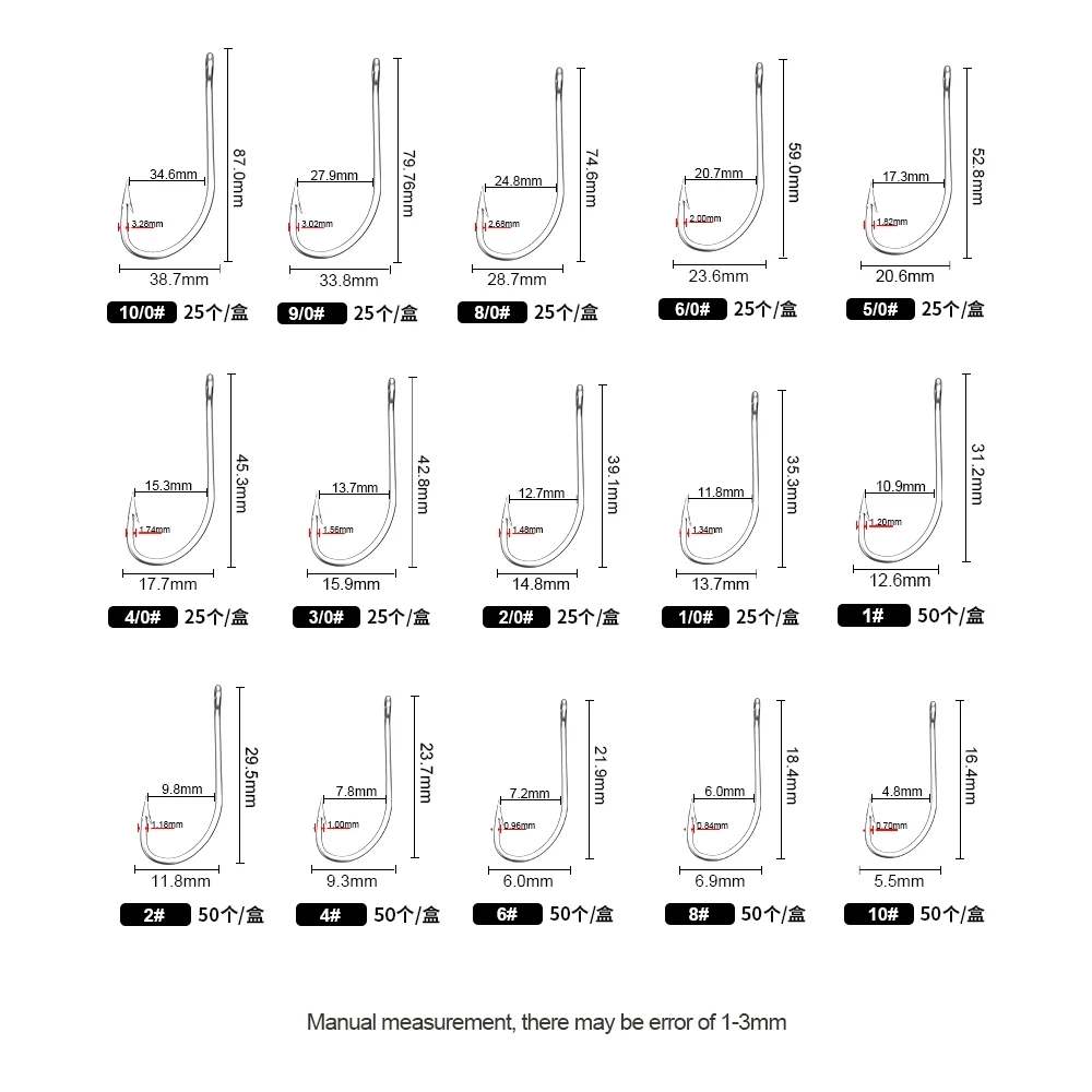 Haczyki wędkarskie FTK 1-10 #  – Fishing Hook Assortment recenzja i cena