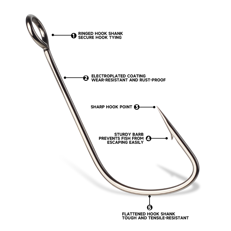 Superkontynent 2 # -12 #   10  – Fishing Hook Assortment recenzja i cena